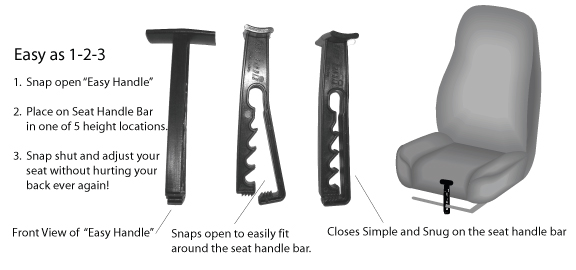 Front seat adjustment - manual